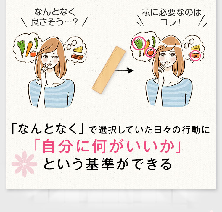 「なんとなく」で選択していた日々の行動に「自分に何がいいか」という基準ができる